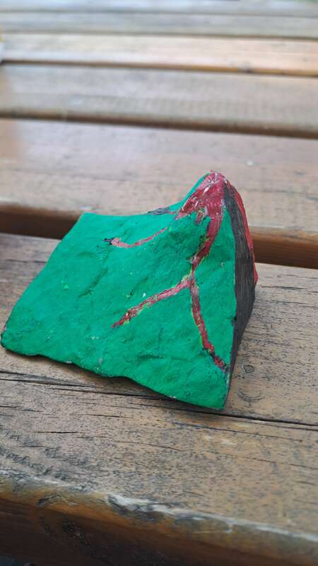 L'eruzione 🌋